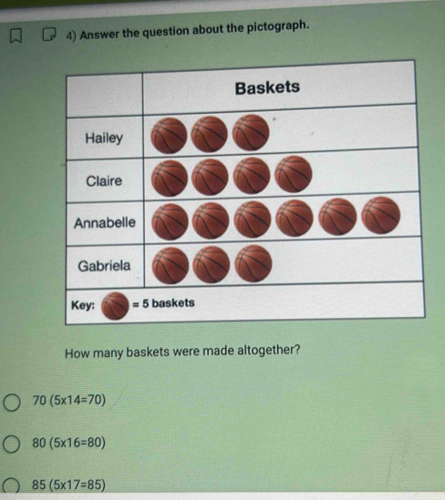 Answer the question about the pictograph.
How many baskets were made altogether?
70(5* 14=70)
80(5* 16=80)
85(5* 17=85)