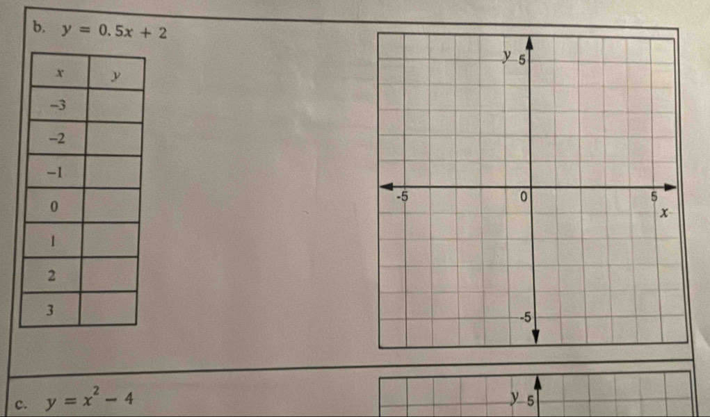 y=0.5x+2
c. y=x^2-4 y s