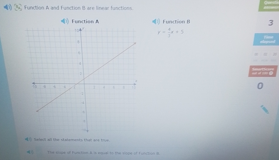 Function A and Function B are linear functions. aond Questi
Function A Function B
3
y= 4/3 x+5
Time
elapsed
T
SmartScore
at o 100 0
Select all the statements that are true.
The slope of Function A is equal to the slope of Function B.