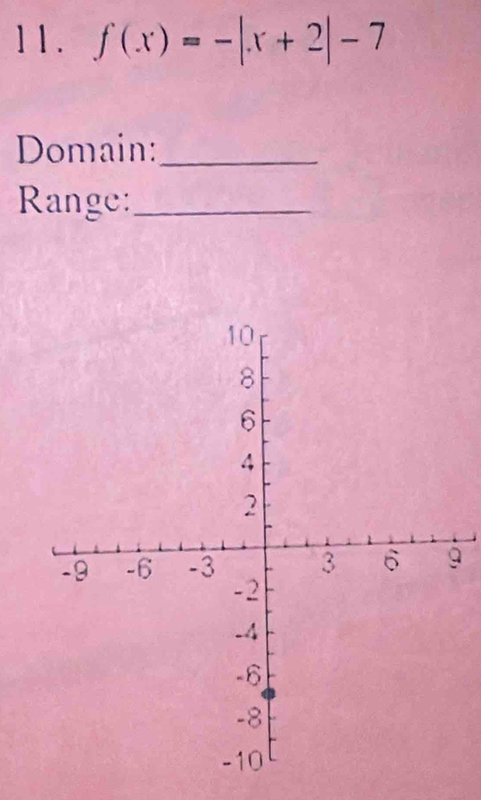 f(x)=-|x+2|-7
Domain:_ 
Range:_ 
9