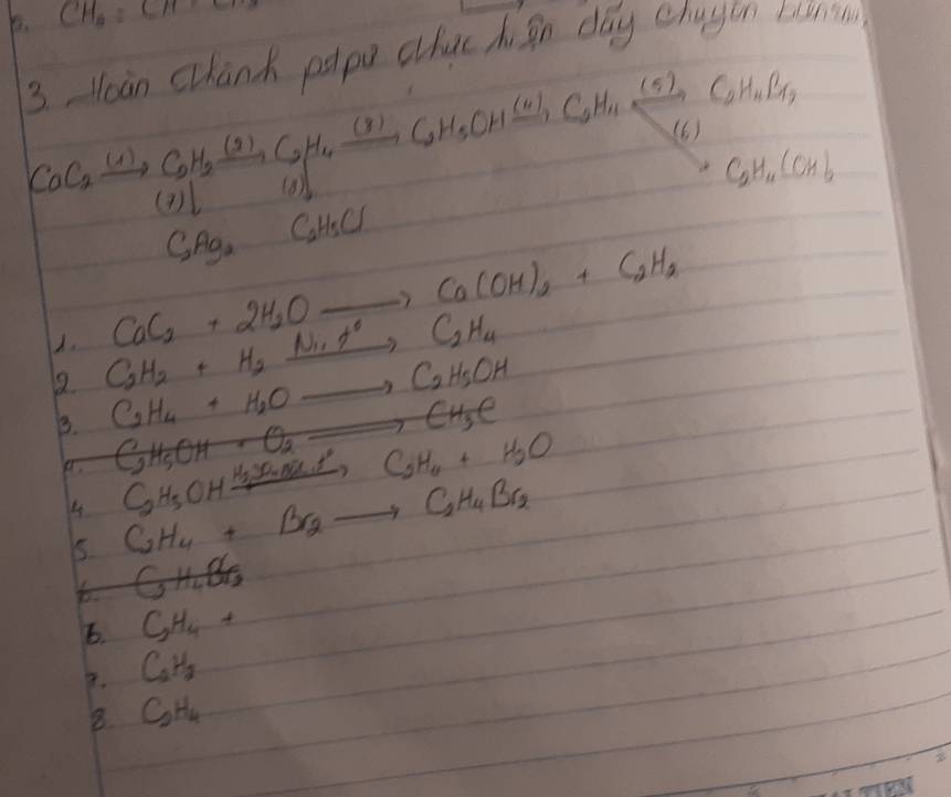 CH_3=CH
3. Hoàn chank pepe clhuc hiin dǎy chagen bun 
CoC_2xrightarrow [1]CoH_2xrightarrow (2)CoH_4xrightarrow (3)CoH_3OHxrightarrow (4)C_2H_3OHxrightarrow (4)C_6H_1 (5)/(6)  C_2H_4Br_3
C_2H_4(OH)_2
1
C_2Ag_2 C_2H_5Cl
2. CaC_2+2H_2Oto Ca(OH)_2+C_2H_2
1. C_2H_2+H_2xrightarrow N_1H^+C_2H_4
B. C_2H_4+H_2Oto C_2H_5OH
C_2H_5OH· O_2to CH_3C
44 C_2H_5OHxrightarrow H_2SO· BH_2C_2H_4+H_2O
15. C_2H_4+Br_2to C_2H_4Br_2
C_2H_4Br_3
6. C_2H_4+
C_2H_5
C_2H_4