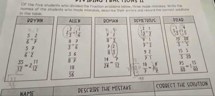 Of the five students who divided the fraction problems below, three made mistakes. Write the
names of the students who made mistakes, describe their errors and record the correct solutions
ALLEN ROMAN DEMETRIUS PILAR
1 2/7 /  1/2  5 1/3 +1 4/5 
2 2/3 +1 1/6   7/8 /  2/3   9/7 /  1/2 
 15/3 /  20/5 
 8/3 /  7/6   7/8 ( 2/3 )  9/7 ·  2/1 
 15/3 ·  5/20 
 3/8 ·  6/7   14/24 = 7/12   18/7 =
 18/56 
 75/60 =1 15/60 
NAME
DESCRIBE THE MISTAKE CORRECT THE SOLUTION