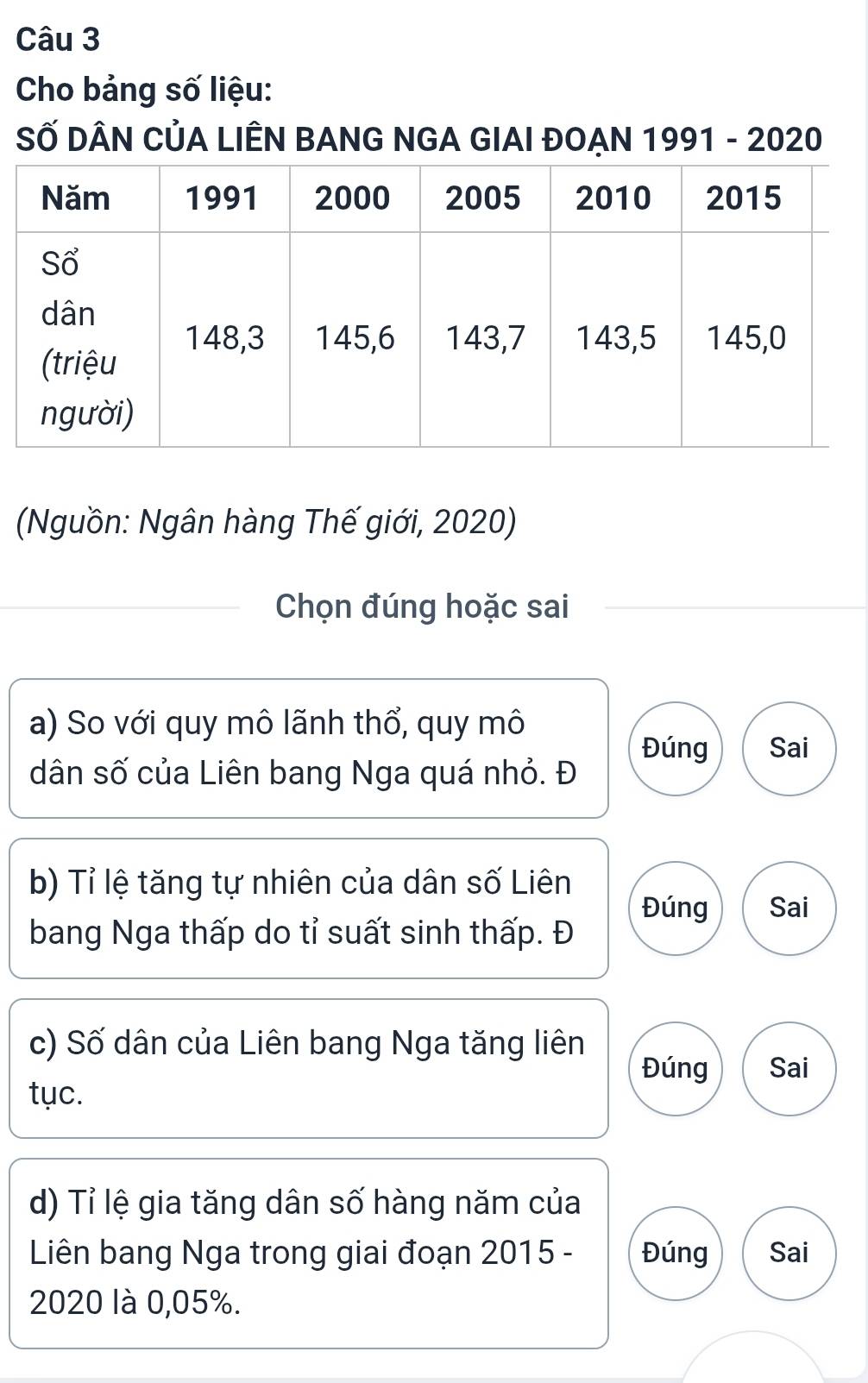 Cho bảng số liệu:
SỐ DÂN CỦA LIÊN BANG NGA GIAI ĐOẠN 1991 - 2020
(Nguồn: Ngân hàng Thế giới, 2020)
Chọn đúng hoặc sai
a) So với quy mô lãnh thổ, quy mô
Đúng Sai
dân số của Liên bang Nga quá nhỏ. Đ
b) Tỉ lệ tăng tự nhiên của dân số Liên
Đúng Sai
bang Nga thấp do tỉ suất sinh thấp. Đ
c) Số dân của Liên bang Nga tăng liên
Đúng Sai
tục.
d) Tỉ lệ gia tăng dân số hàng năm của
Liên bang Nga trong giai đoạn 2015 - Đúng Sai
2020 là 0,05%.