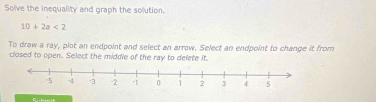 Solve the inequality and graph the solution.
10+2a<2</tex> 
To draw a ray, plot an endpoint and select an arrow. Select an endpoint to change it from 
closed to open. Select the middle of the ray to delete it. 
Cubmit