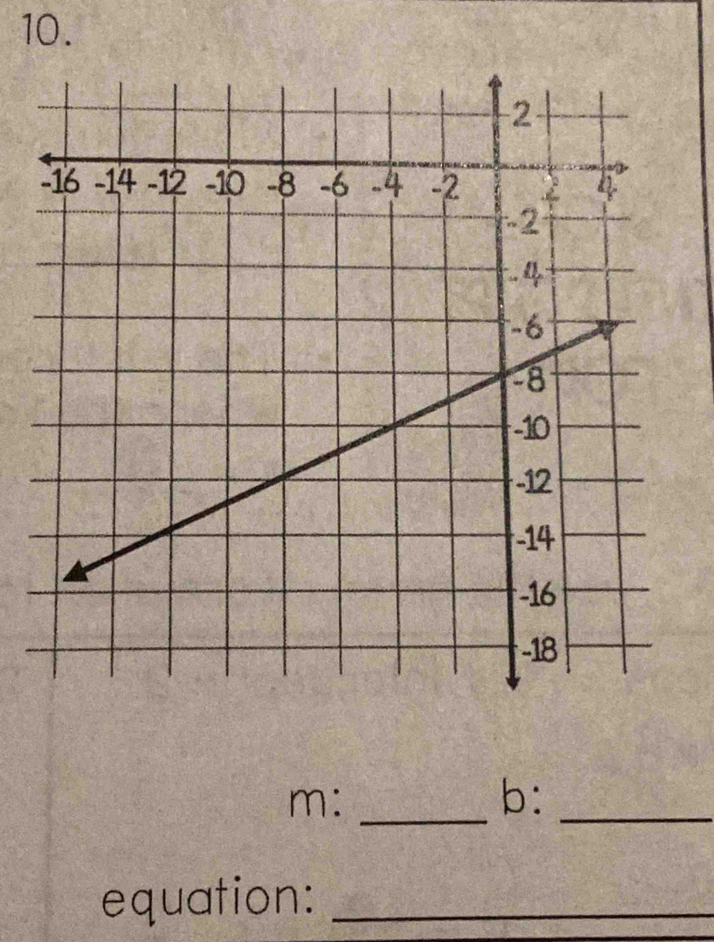 m : 
_ 
b: 
_ 
equation:_