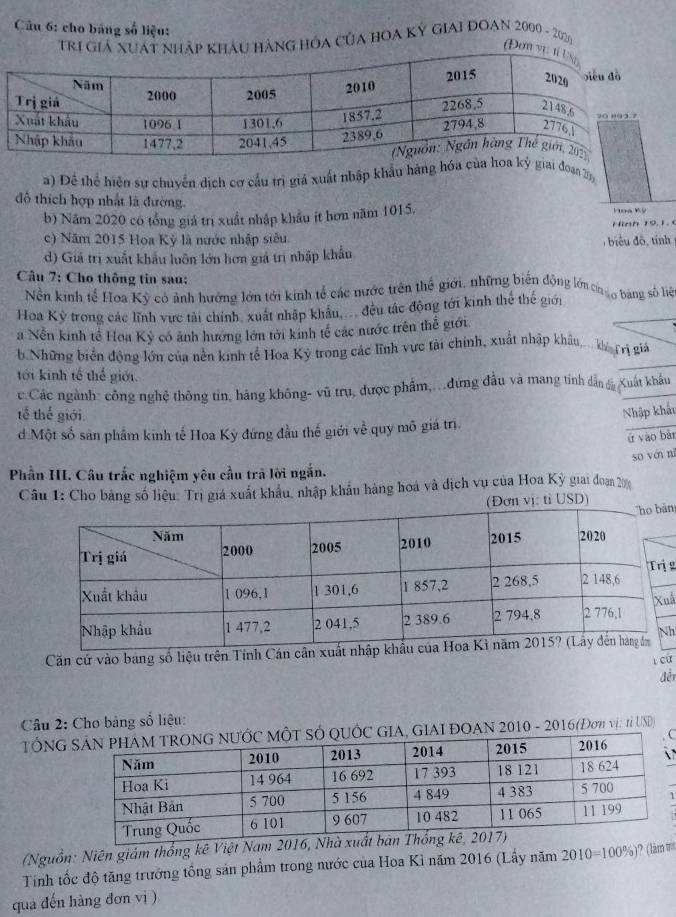 cho bảng số liệu:
CủA HOA Kỳ GIAI ĐOạN 2000 - 2020
a) Để thể hiện sự chuyển dịch cơ cầu trị giả xuất nhập khẩu hằng hđoạn 2n
đô thích hợp nhất là đường.
b) Năm 2020 có tổng giá trị xuất nhập khẩu ít hơn năm 1015, Hoa Kỳ
c) Năm 2015 Hoa Kỳ là nước nhập siêu  biểu đồ, tính  inh 19.1.
d) Giả trị xuất khẩu luôn lớn hơn giá trì nhập khẩu
Câu 7: Cho thông tin sau:
Nền kinh tế Hoa Kỳ có ảnh hướng lớn tới kính tế các nước trên thể giới, những biến động lớ chso bảng số lự
Hoa Kỳ trong các lĩnh vực tài chính. xuất nhập khẩu,... đều tác động tới kinh thể thể giới
a Nền kinh tế Hoa Kỳ có ảnh hương lớn tới kinh tế các nước trên thể giới
b.Những biển động lớn của nền kinh tế Hoa Kỳ trong các lĩnh vực tài chính, xuất nhập khâu,. kharri giá
tới kinh tế thể giới.
c.Các ngành: công nghệ thông tin, hàng không- vũ trụ, được phẩm,.đứng đầu và mang tính dẫn # Xuất khẩu
tể thể giới. Nhập khẩt
d Một số sản phẩm kinh tế Hoa Kỳ đứng đầu thế giới về quy mô giá trì.
ứ vào bàn
so vái ní
Phần HI. Câu trắc nghiệm yêu cầu trã lời ngắn.
Câu 1: Cho bảng số liệu. Trị giá xuất khẩu, nhập khẩu hàng hoá và địch vụ của Hoa Kỳ giai đoạn 20
)n
2
uâ
Căn cử vào bang số liệu trên Tính Cán cân xuh
i cừ
Câu 2: Cho bảng số liệu:
TÔNGUỐC GIA, GIAI ĐOAN 2010 - 2016(Đơn vị: tỉ USD)

 
1
(Nguồn: Niên giám thống kê Việt Nam 
Tính tốc độ tăng trưởng tổng sản phẩm trong nước của Hoa Kỉ năm 2016 (Lấy năm 2010=100% ) )? (làm mt
qua đến hàng đơn vị )