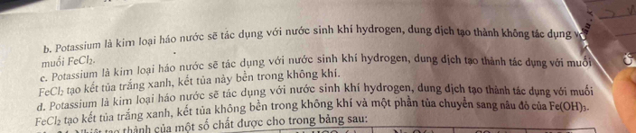 b. Potassium là kim loại háo nước sẽ tác dụng với nước sinh khí hydrogen, dung dịch tạo thành không tắc dụng về
muối FeCl_2.
c. Potassium là kim loại háo nước sẽ tác dụng với nước sinh khí hydrogen, dung địch tạo thành tác dụng với muố C
d. Potassium là kim loại háo nước sẽ tác dụng với nước sinh khí hydrogen, dung địch tạo thành tác dụng với muối FeCl_2 tạo kết tủa trắng xanh, kết tủa này bền trong không khí.
Fe CI_2 * tạo kết tủa trăng xanh, kết tủa không bền trong không khí và một phản tủa chuyển sang nâu đỏ của Fe(OH):
c thành của một số chất được cho trong bảng sau: