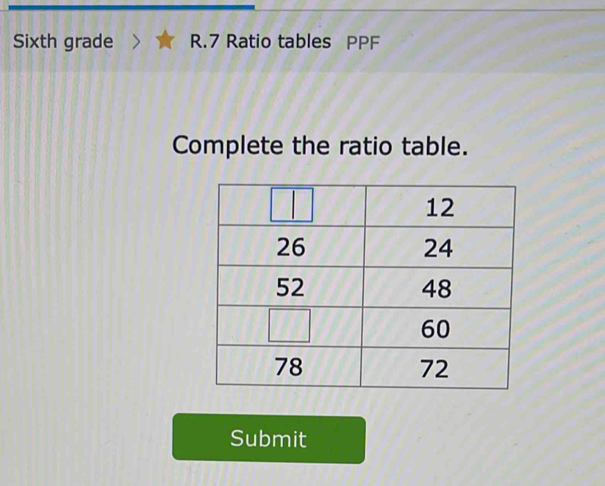 Sixth grade R.7 Ratio tables PPF 
Complete the ratio table. 
Submit