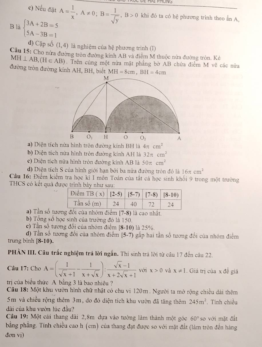 hài phông
c) Nếu đặt A= 1/x ,A!= 0;B= 1/sqrt(y) ,B>0 khi đó ta có hệ phương trình theo ẩn A,
B là beginarrayl 3A+2B=5 5A-3B=1endarray.
d) Cặp số (1,4) là nghiệm của hệ phương trình (I)
Câu 15: Cho nửa đường tròn đường kính AB và điểm M thuộc nửa đường tròn. Kẻ
MH⊥ AB,(H∈ AB).  Trên cùng một nửa mặt phẳng bờ AB chứa điểm M vẽ các nửa
đường tròn đường kính AH, BH, biết MH=8cm,BH=4cm
a) Diện tích nửa hình tròn đường kính BH là 4π cm^2
b) Diện tích nửa hình tròn đường kính AH là 32π cm^2
c) Diện tích nửa hình tròn đường kính AB là 50π cm^2
d) Diện tích S của hình giới hạn bởi ba nửa đường tròn đó là 16π cm^2
Câu 16: Điểm kiểm tra học kì I mồn Toán của tất cả học sinh khối 9 trong một trường
THCS có kết quả được trình bày như sau:
a) Tần số tương đối của nhóm điểm [7-8) là cao nhất.
b) Tổng số học sinh của trường đó là 150.
c) Tần số tương đối của nhóm điểm [8-10) ) là 25%.
d) Tần số tương đối của nhóm điểm [5-7) ) gấp hai tần số tương đối của nhóm điểm
trung bình |8-1| 0).
PHÀN III. Câu trắc nghiệm trả lời ngắn. Thí sinh trả lời từ câu 17 đến câu 22.
Câu 17: Cho A=( 1/sqrt(x)+1 - 1/x+sqrt(x) ): (sqrt(x)-1)/x+2sqrt(x)+1  với x>0 và x!= 1. Giá trị của x đề giá
trị của biểu thức A bằng 3 là bao nhiêu ?
Câu 18: Một khu vườn hình chữ nhật có chu vi 120m. Người ta mở rộng chiều dài thêm
5m và chiều rộng thêm 3m, do đó diện tích khu vườn đã tăng thêm 245m^2. Tính chiều
dài của khu vườn lúc đầu?
Câu 19: Một cái thang dài 2,8m dựa vào tường làm thành một góc 60° so với mặt đất
bằng phẳng. Tính chiều cao h (cm) của thang đạt được so với mặt đất (làm tròn đến hàng
đơn vị)