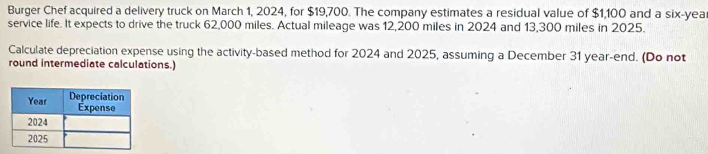 Burger Chef acquired a delivery truck on March 1, 2024, for $19,700. The company estimates a residual value of $1,100 and a six-yea 
service life. It expects to drive the truck 62,000 miles. Actual mileage was 12,200 miles in 2024 and 13,300 miles in 2025. 
Calculate depreciation expense using the activity-based method for 2024 and 2025, assuming a December 31 year -end. (Do not 
round intermediate calculations.)