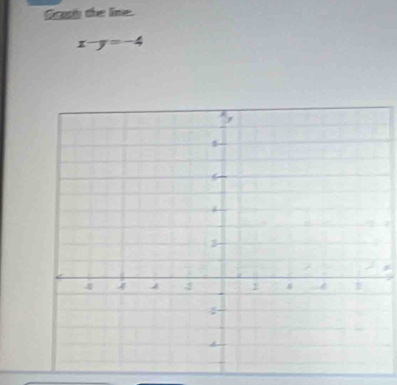 Scal the line.
x-y=-4