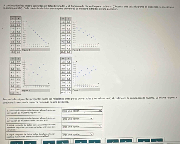 A continuación hay cuatro conjuntos de datos bivariados y el diagrama de dispersión para cada uno. (Observar que cada diagrama de dispersión se muestra en 
la misma escala). Cada conjunto de datos se compone de valores de muestra extraídos de una población. 

. “ 3 
Figura 2 



Figura 4 , . , , 
Responda las siguientes preguntas sobre las relaciones entre pares de variables y los valores de ', el coeficiente de correlación de muestra. La misma respuesta 
puede ser la respuesta correcta para más de una pregunta. 
1. cPara qué conjunto de datos es el coeficiente de Eina una opción 
correlación de muestra igual a -1
2. ¿Para qué conjunto de datos es el coeficiente de Elija una epción ν 
correlación de muestra r más cercano a 01 
3. «Qué conjunto de datos tiene una relación lineal 
aparente negativa, pero no perfecta, entre sus dos Elja una opción 
sarbles 
4. ¿Qué conjunto de datos indica la relación lineal Elga una opción v 
positiva más fuerte entre sus dos variables?