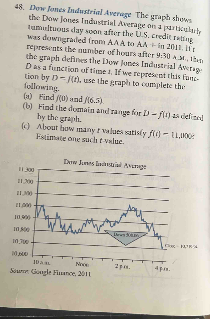 Dow Jones Industrial Average The graph shows
the Dow Jones Industrial Average on a particularly
tumultuous day soon after the U.S. credit rating
was downgraded from AAA to AA + in 2011. If t
represents the number of hours after 9:30 A.M., then
the graph defines the Dow Jones Industrial Average
D as a function of time t. If we represent this func-
tion by D=f(t) , use the graph to complete the
following.
(a) Find f(0) and f(6.5).
(b) Find the domain and range for D=f(t) as defined
by the graph.
(c) About how many t-values satisfy f(t)=11,000 ?
Estimate one such t-value.