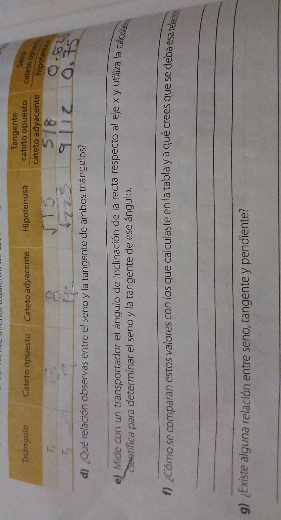 ¿Qué relación observas entre el seno y la tangente de
_
e) Mide con un transportador el ángulo de inclinación de la recta respecto al eje x y utiliza la calculad
científica para determinar el seno y la tangente de ese ángulo.
_
ómo se comparan estos valores con los que calculaste en la tabla y a qué crees que se deba esa reladoó
_
_
_
g) ¿Existe alguna relación entre seno, tangente y pendiente?
_