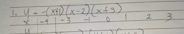 y=-(x+1)(x-2)(x+3)
X -4 = 2 -1 O
2 3
u