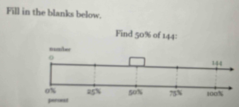 Fill in the blanks below. 
Find 50% of 144 :