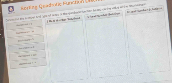 a Sorting Quadratic Function DIS
0 Real Number Solutions
Determine the number and type of zeros of the quadratic function based on the value of the discriminant.
discriminant =0 2 Real Number Solutions 1 Real Number Solution
discrminant =-36
discrimina x=3
discriminars =2
discriminal t=100
descriminant =-4