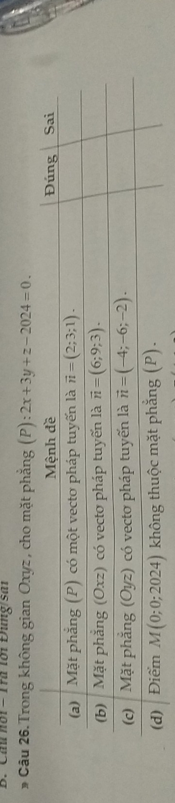 Câu hội  - Tra lới Đìng sải
* Câu 26.Trong không gian Oxyz, cho mặt phẳng (P): 2x+3y+z-2024=0.