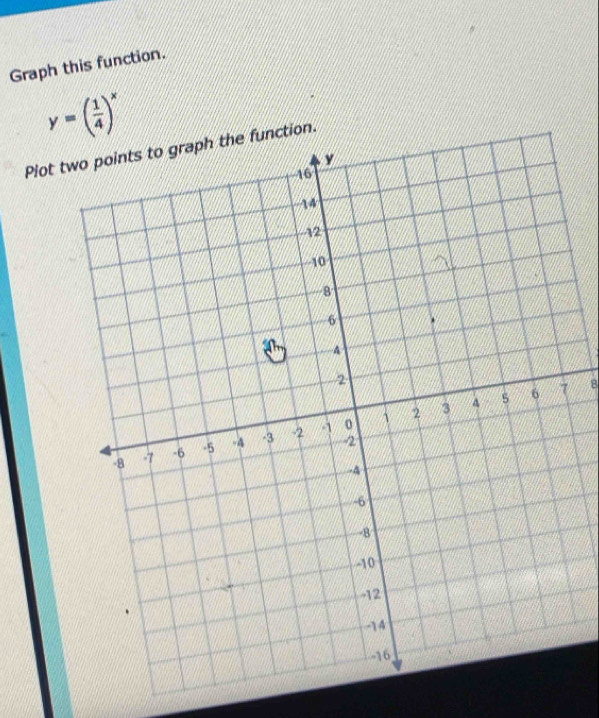 Graph this function.
y=( 1/4 )^x
Plot tnction.
8