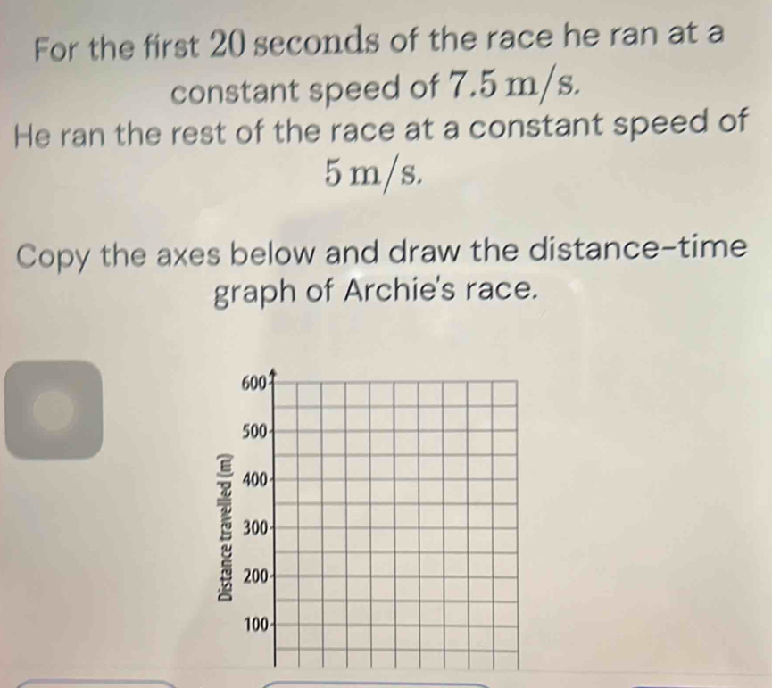 For the first 20 seconds of the race he ran at a 
constant speed of 7.5 m/s. 
He ran the rest of the race at a constant speed of
5m/s. 
Copy the axes below and draw the distance-time 
graph of Archie's race.