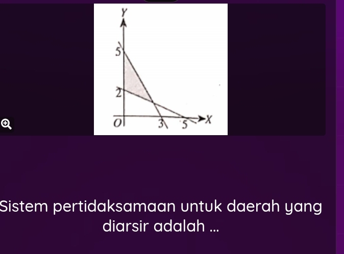 Sistem pertidaksamaan untuk daerah yang 
diarsir adalah ...