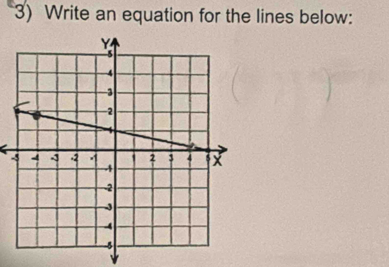 Write an equation for the lines below: 
-