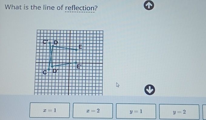 What is the line of reflection?
C' D
E
E''
C _ D'
x=1 x=2 y=1 y=2