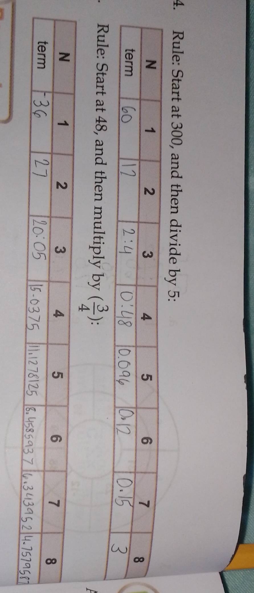 Rule: Start at 300, and then divide by 5 : 
Rule: Start at 48, and then multiply by ( 3/4 ) :