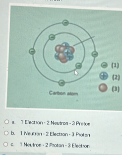 (1)
(2)
(3)
a. 1 Electron - 2 Neutron - 3 Proton
b. 1 Neutron - 2 Electron - 3 Proton
c. 1 Neutron - 2 Proton - 3 Electron