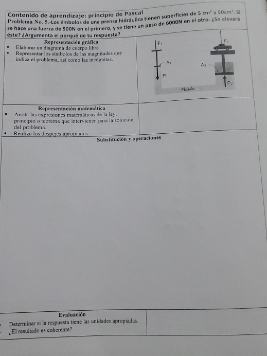 Contenido de aprendizaje: princípio de Pascal
Problema No. S.-Los émbolos de una prensa hidráulica tienen superficies de 5cm^2 50cm^2. Si
se hace una fuerza de 500N en el primero, y se tiene un peso de 6000N en el otro. ¿Se elevará
éste? ¿Argumenta el porqué de tu respuesta?
Representación gráfica 
Elaborar un diagrama de cuerpo libre
Representar los símbolos de las magnitudes que
indica el problema, así como las incógnitas.
Representación matemática
Anota las expresiones matemáticas de la ley,
principio o teorema que intervienen para la solución
del problema.
Realiza los despejes apropiados.
Substitución y operaciones
Evaluación
Determinar si la respuesta tiene las unidades apropiadas.
¿El resultado es coherente?