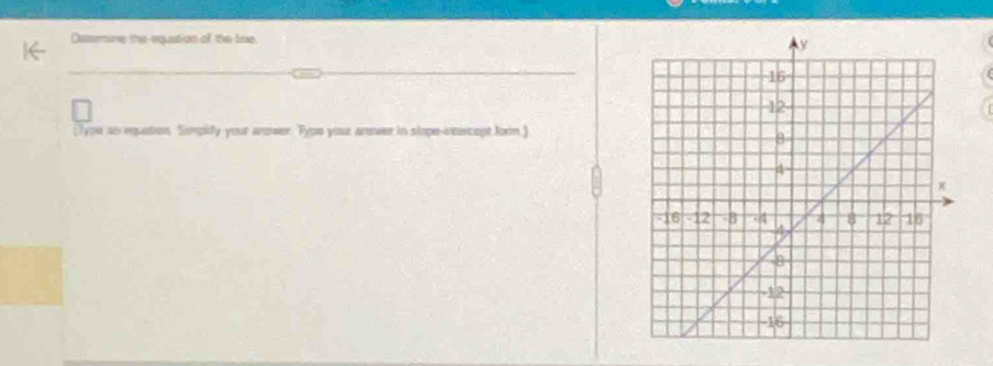 Dstermine the equation of the line 
(Type ao equation. Somplity your arwer Type your anever in slope-intercept form.)