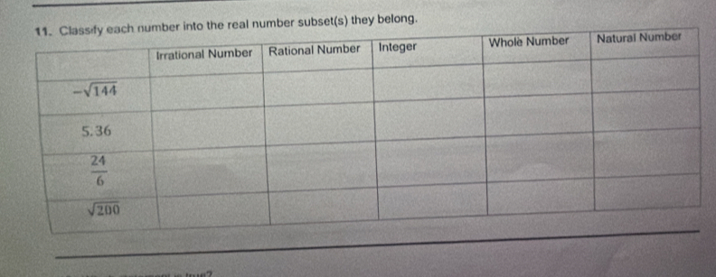 real number subset(s) they belong.