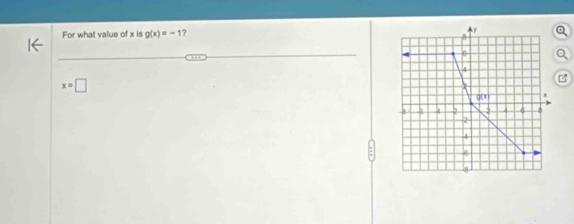 For what value of x is g(x)=-1 7
x=□