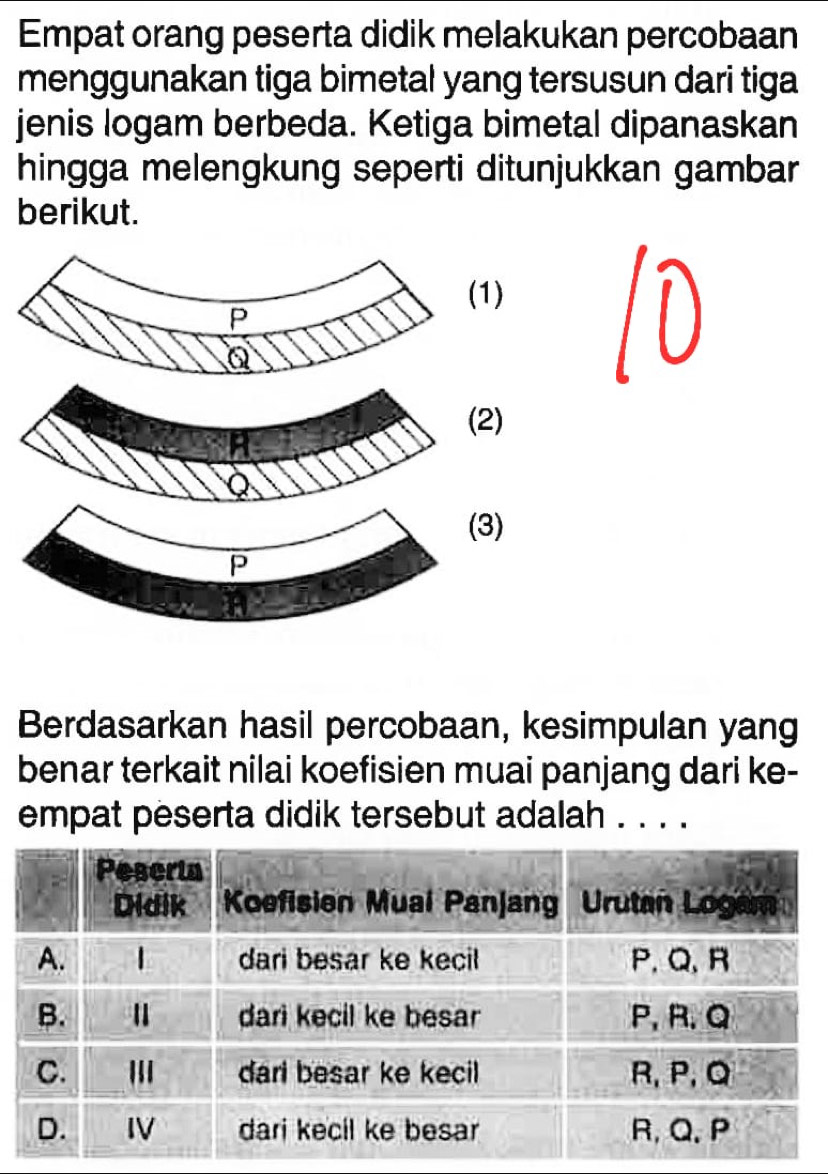 Empat orang peserta didik melakukan percobaan 
menggunakan tiga bimetal yang tersusun dari tiga 
jenis logam berbeda. Ketiga bimetal dipanaskan 
hingga melengkung seperti ditunjukkan gambar 
berikut. 
) 
(2) 
) 
Berdasarkan hasil percobaan, kesimpulan yang 
benar terkait nilai koefisien muai panjang dari ke- 
empat peserta didik tersebut adalah . . . .