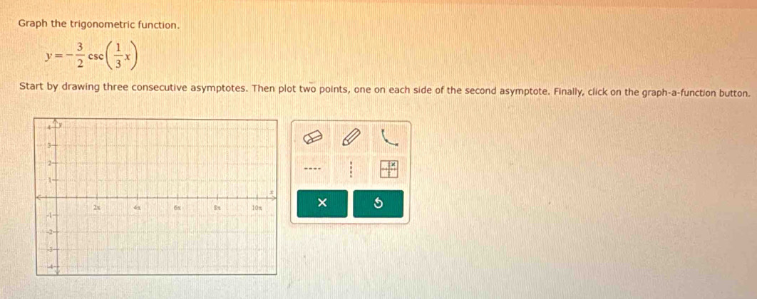 Graph the trigonometric function.
y=- 3/2 csc ( 1/3 x)
Start by drawing three consecutive asymptotes. Then plot two points, one on each side of the second asymptote. Finally, click on the graph-a-function button. 
---- 
× 6