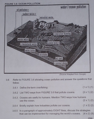 FIGURE 3,6: OCEAN POLLUTION
3.6 Refer to FIGURE 3.6 showing ocean pollution and answer the questions that
folllow.
3.6.1 Define the term overfishing. (1* 1)(1)
62 I TWO wavs from FIGURE 3.6 that pollute oceens. (2* 1)(2)
3.6.3 Oceans are useful to humans. Mention TWO ways how humans
use the ocean. (2* 1)(2)
3.6.4 Briefly explain how industries pollute our oceans. (1* 2)(2)
3.6.5 In a paragraph of approximately EIGHT lines, discuss the strategies
that can be implemented for managing the world's oceans. (4* 2)(8)