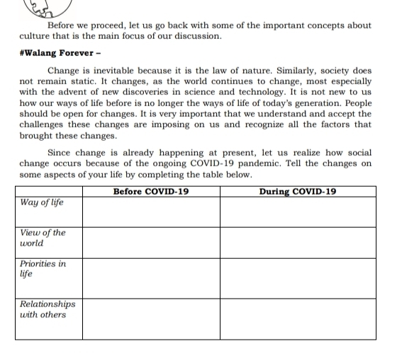 Before we proceed, let us go back with some of the important concepts about 
culture that is the main focus of our discussion. 
#Walang Forever - 
Change is inevitable because it is the law of nature. Similarly, society does 
not remain static. It changes, as the world continues to change, most especially 
with the advent of new discoveries in science and technology. It is not new to us 
how our ways of life before is no longer the ways of life of today’s generation. People 
should be open for changes. It is very important that we understand and accept the 
challenges these changes are imposing on us and recognize all the factors that 
brought these changes. 
Since change is already happening at present, let us realize how social 
change occurs because of the ongoing COVID-19 pandemic. Tell the changes on 
some aspects of your life by completing the table below.