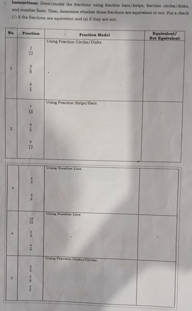 Instructions: Draw/model the fractions using fraction bars/strips, fraction circles/disks,
and number lines. Then, determine whether these fractions are equivalent or not. Put a check
(/) if the fractions are equivalent and (x) if they are not.