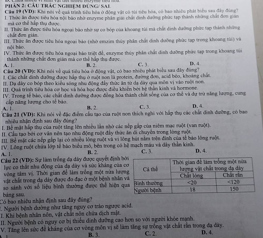 si vật tiết nhều enzyme tếu noa .
phAN 2: CÂU TRÁC NGHIỆM ĐÚNG/ SAI.
Câu 19 (VD): Khi nói về quá trình tiêu hóa ở động vật có túi tiêu hóa, có bao nhiêu phát biểu sau đây đúng?
I. Thức ăn được tiêu hóa nội bào nhờ enzyme phân giải chất dinh dưỡng phức tạp thành những chất đơn giản
mà cơ thể hấp thụ được.
II. Thức ăn được tiêu hóa ngoại bào nhờ sự co bóp của khoang túi mà chất dinh dưỡng phức tạp thành những
chất đơn giản.
III. Thức ăn được tiêu hóa ngoại bào (nhờ emzim thủy phân chất dinh dưỡng phức tạp trong khoang túi) và
nội bào.
IV. Thức ăn được tiêu hóa ngoại bào triệt đề, enzyme thủy phân chất dinh dưỡng phức tạp trong khoang túi
thành những chất đơn giản mà cơ thể hấp thụ được.
A. 1. B. 2. C. 3. D. 4.
Câu 20 (VD): Khi nói về quá tiêu hóa ở động vật, có bao nhiêu phát biều sau đây đúng?
I. Các chất dinh dưỡng được hấp thụ ở ruột non là protein, đường đơn, acid béo, khoáng chất.
II. Dạ dày co bóp theo kiều sóng nhu động đầy thức ăn từ dạ dày qua môn vị vào ruột non.
III. Quá trình tiêu hóa cơ học và hóa học được điều khiền bởi hệ thần kinh và hormone.
IV. Trong tế bào, các chất dinh dưỡng được đồng hóa thành chất sống của cơ thể và dự trừ năng lượng, cung
cấp năng lượng cho tế bào.
A. 1. B. 2. C. 3. D. 4.
Câu 21 (VD): Khi nói về đặc điểm cấu tạo của ruột non thích nghi với hấp thụ các chất dinh dưỡng, có bao
nhiêu nhận định sau đây đúng?
I. Bề mặt hấp thụ của ruột tăng lên nhiều lần nhờ các nếp gấp của niêm mạc ruột (van ruột).
II. Cấu tạo bởi cơ vân nên tạo nhu động ruột đẩy thức ăn di chuyển trong lòng ruột.
III. Bề mặt các nếp gấp lại có nhiều lông ruột và vi lông hút nằm trên đinh của tế bào lông ruột.
IV. Lông ruột chứa lớp tể bào biểu mô, bên trong có hệ mạch máu và dây thần kinh.
A. 1. B. 2. C. 3. D. 4.
Câu 22 (VD): Sự làm trống dạ dày được quyết định b
lực co thắt nhu động của dạ dày và sức kháng của 
vòng tâm vị. Thời gian để làm trống một nửa lượ
vật chất trong dạ dày được đo đạc ở một bệnh nhân 
so sánh với số liệu bình thường được thể hiện q
bảng sau.
Có bao nhiêu nhận định sau đây đúng?
I. Người bệnh dường như tăng nguy cơ trào ngược acid.
II. Khi bệnh nhân nôn, vật chất nôn chứa dịch mật.
III. Người bệnh có nguy cơ bị thiếu dinh dưỡng cao hơn so với người khỏe mạnh.
V. Tăng lên sức đề kháng của cơ vòng môn vị sẽ làm tăng sự trống vật chất rắn trong dạ dày.
B. 3. C. 2. D. 4.