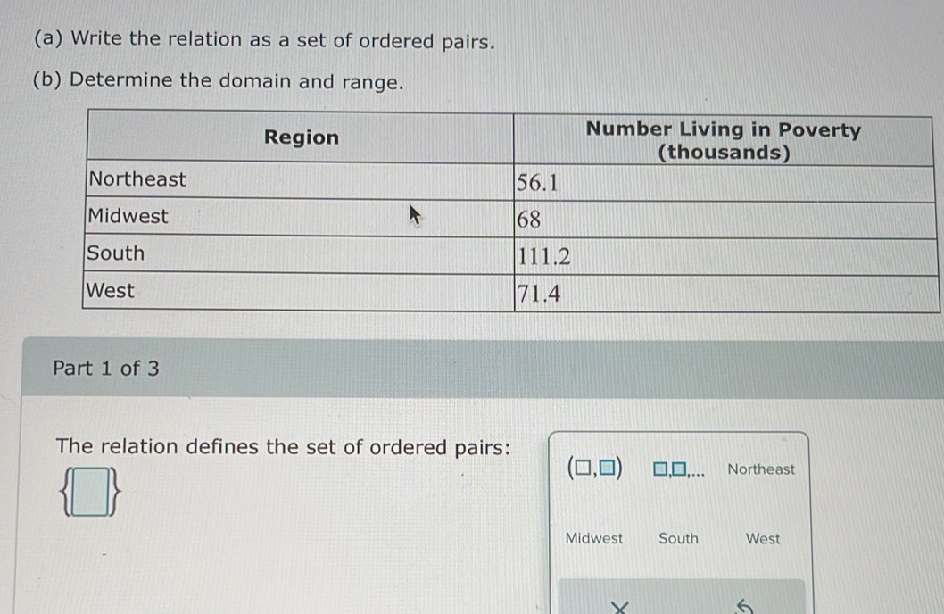 Write the relation as a set of ordered pairs. 
(b) Determine the domain and range. 
Part 1 of 3 
The relation defines the set of ordered pairs:
 □ 
(□ ,□ ) Northeast 
Midwest South West
X
6