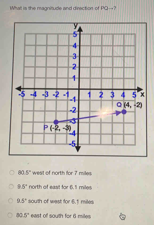 What is the magnitude and direction of PQ→?
80.5° west of north for 7 miles
9.5° north of east for 6.1 miles
9.5° south of west for 6.1 miles
80.5° east of south for 6 miles