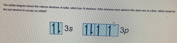 Solved: The orbital diagram shows the valence electrons of sulfur ...