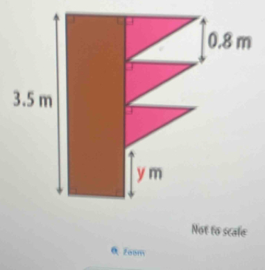 Not to scale 
Zoum