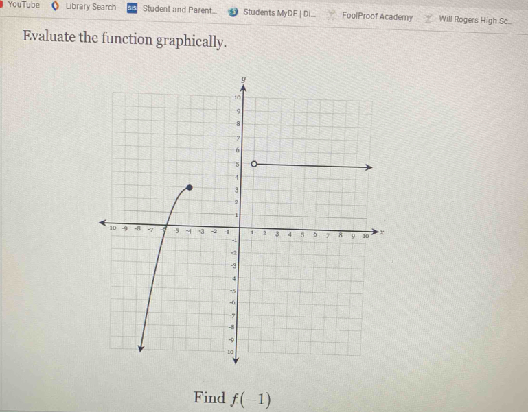 YouTube Library Search Student and Parent... Students MyDE | Di FoolProof Academy Will Rogers High Sc... 
Evaluate the function graphically. 
Find f(-1)