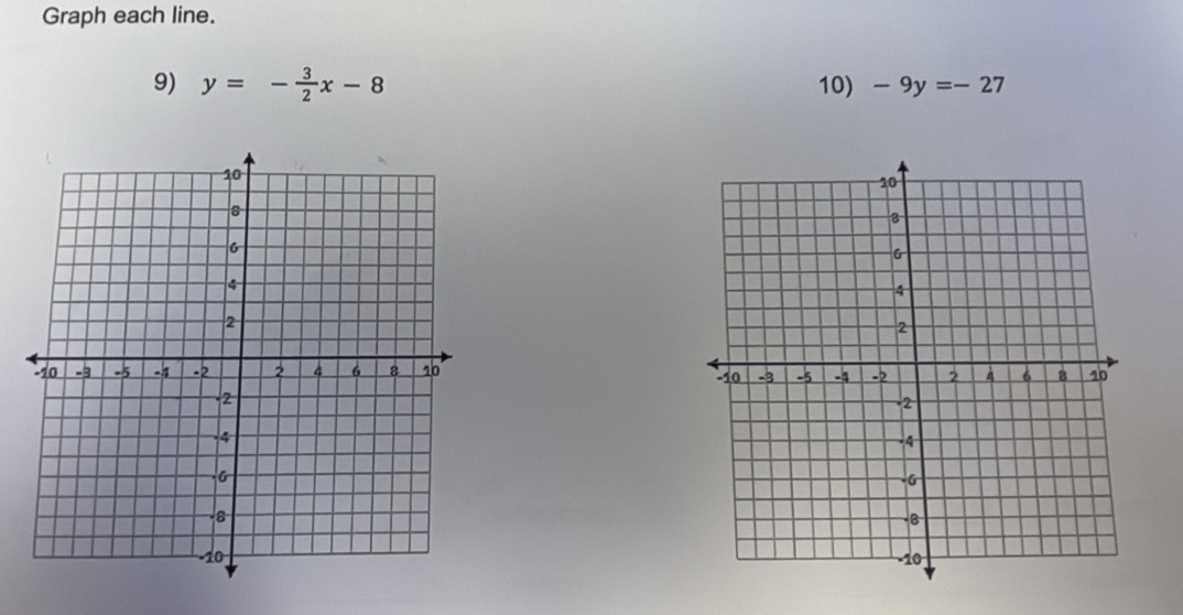 Graph each line. 
9) y=- 3/2 x-8 10) -9y=-27