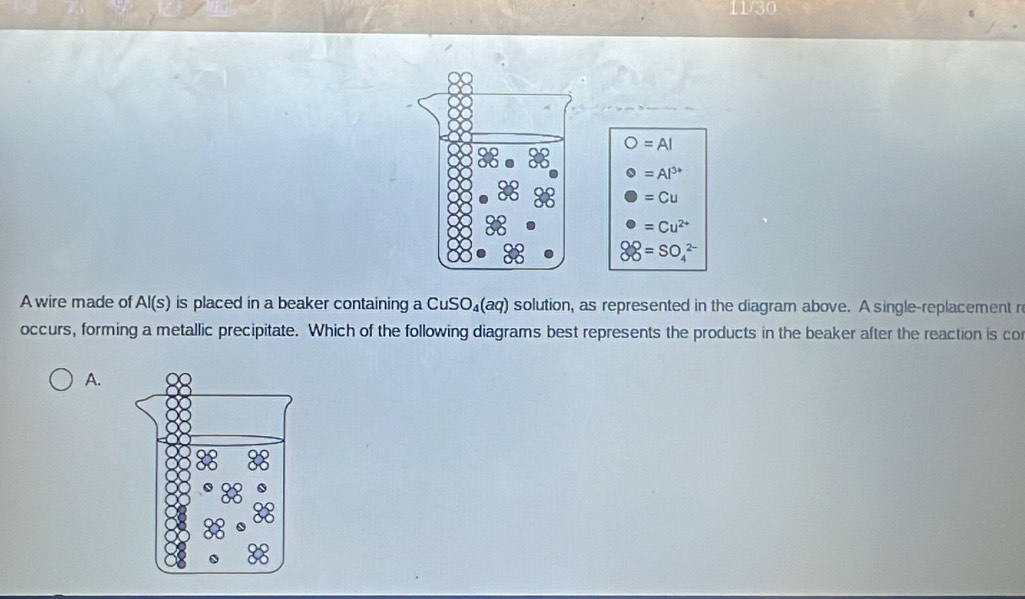 11/30
O=AI
=Al^(3+)
=Cu
=Cu^(2+)
88=SO_4^(2-)
A wire made of AI(s) is placed in a beaker containing a CuS O (aq) solution, as represented in the diagram above. A single-replacement r
occurs, forming a metallic precipitate. Which of the following diagrams best represents the products in the beaker after the reaction is co
A.