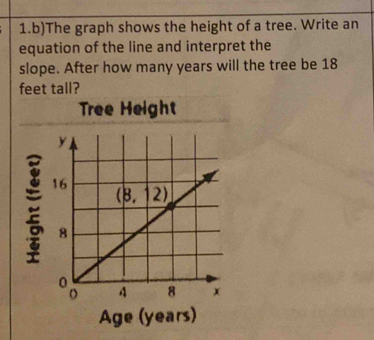 The graph shows the height of a tree. Write an equation of the line and ...