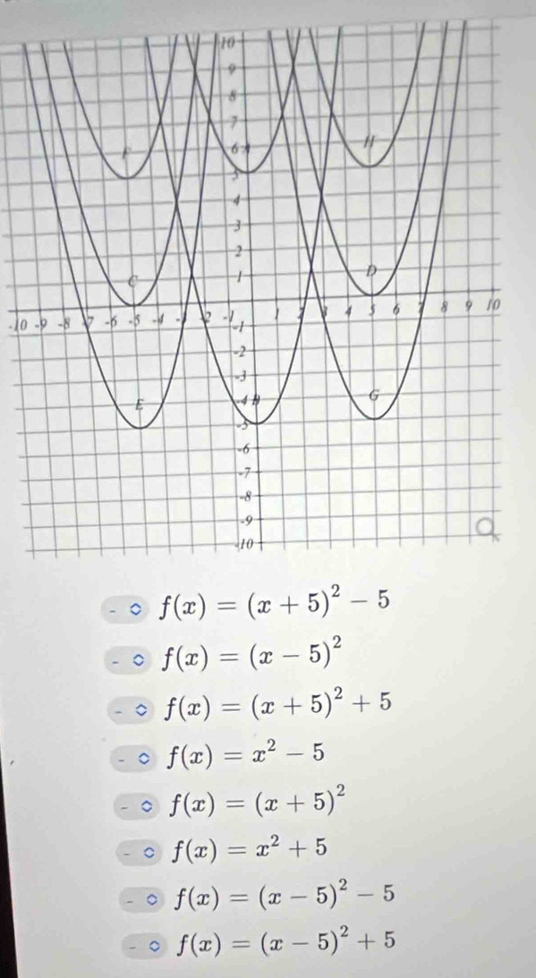 10^(f(x)=(x-5)^2)
f(x)=(x+5)^2+5
f(x)=x^2-5
f(x)=(x+5)^2
f(x)=x^2+5
f(x)=(x-5)^2-5
f(x)=(x-5)^2+5