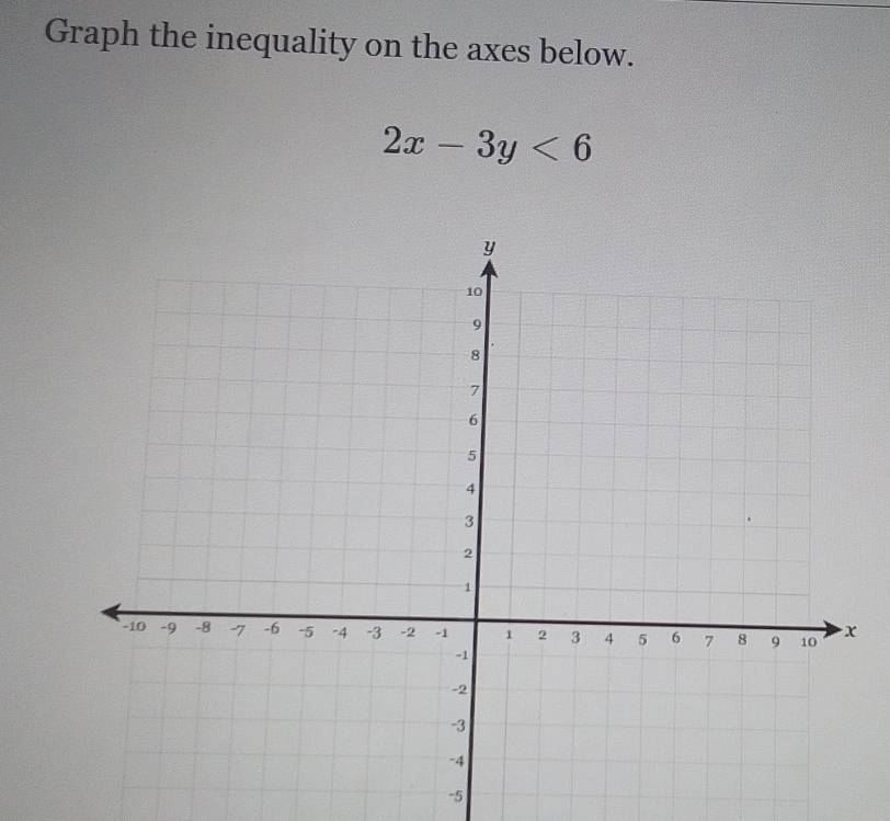 Graph the inequality on the axes below.
2x-3y<6</tex>
-5