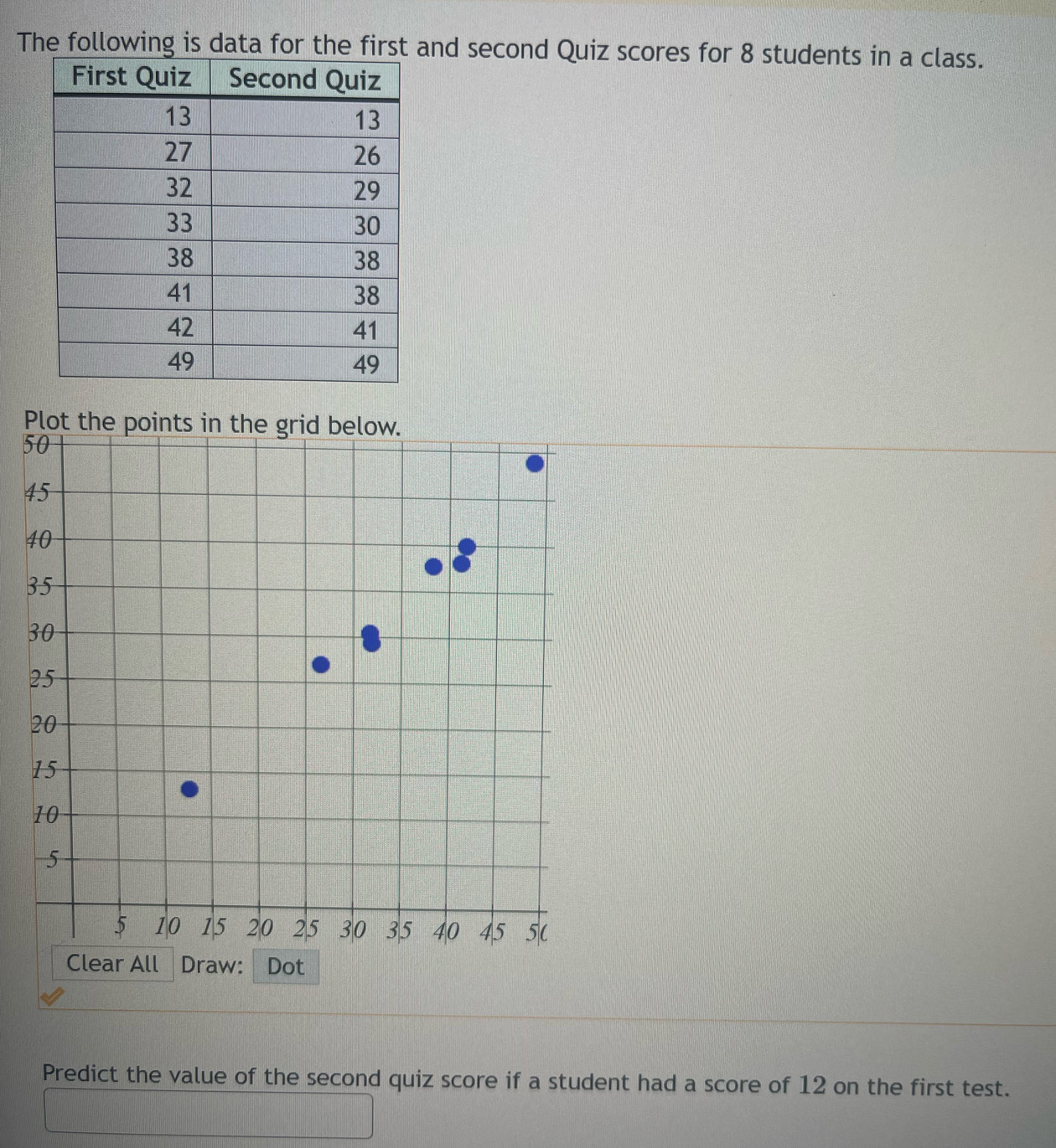 The following is data for the fand second Quiz scores for 8 students in a class. 
Plot the po
5
4
4
aw: Dot 
Predict the value of the second quiz score if a student had a score of 12 on the first test.